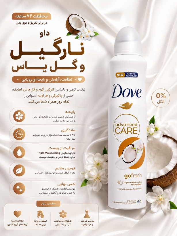 اسپری داو اورجینال انگلیسی ضدتعریق