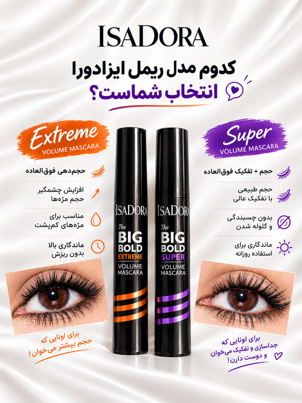 ریمل ایزادورا اورجینال
